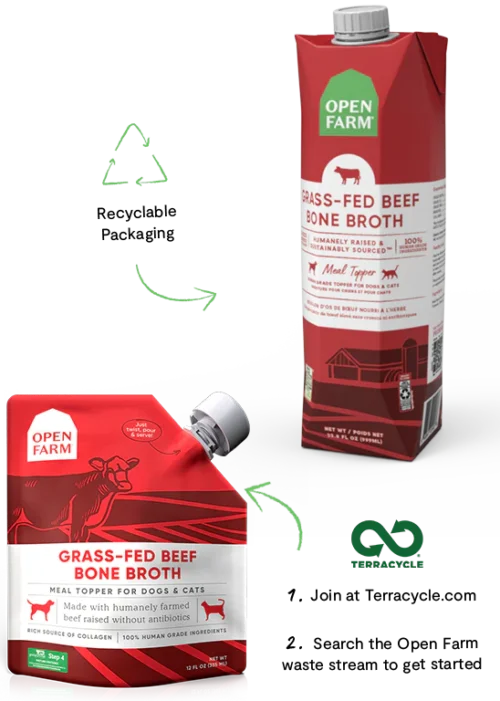 Grass-Fed Beef Bone Broth for Dogs - Image 5