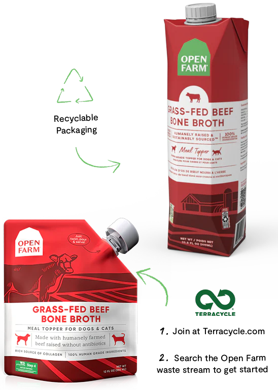 Grass-Fed Beef Bone Broth for Dogs - Image 5